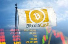 比特币现金哈希率下降超过70％，迈向其“最终消亡”？