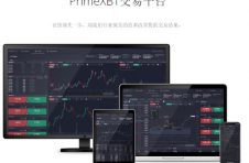 PrimeXBT盛币平台：屡获殊荣的备受推崇的平台