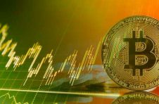比特币和标准普尔500指数的协融使数以万计的资金流入BTC