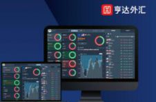 亨达外汇:MT4 research terminal市场情绪指标研究终端
